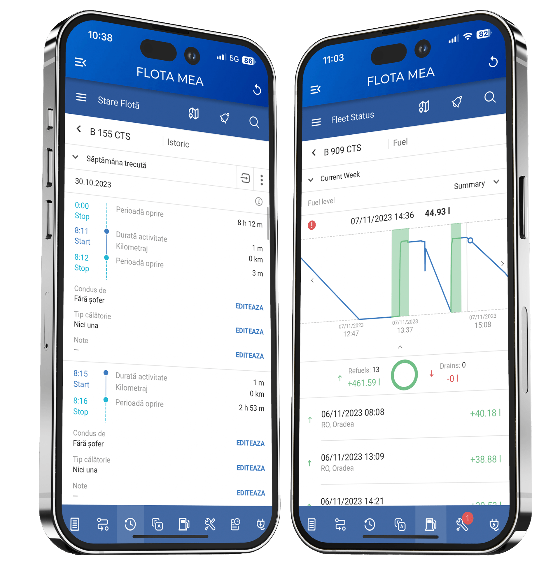 GPS monitoring Public Services